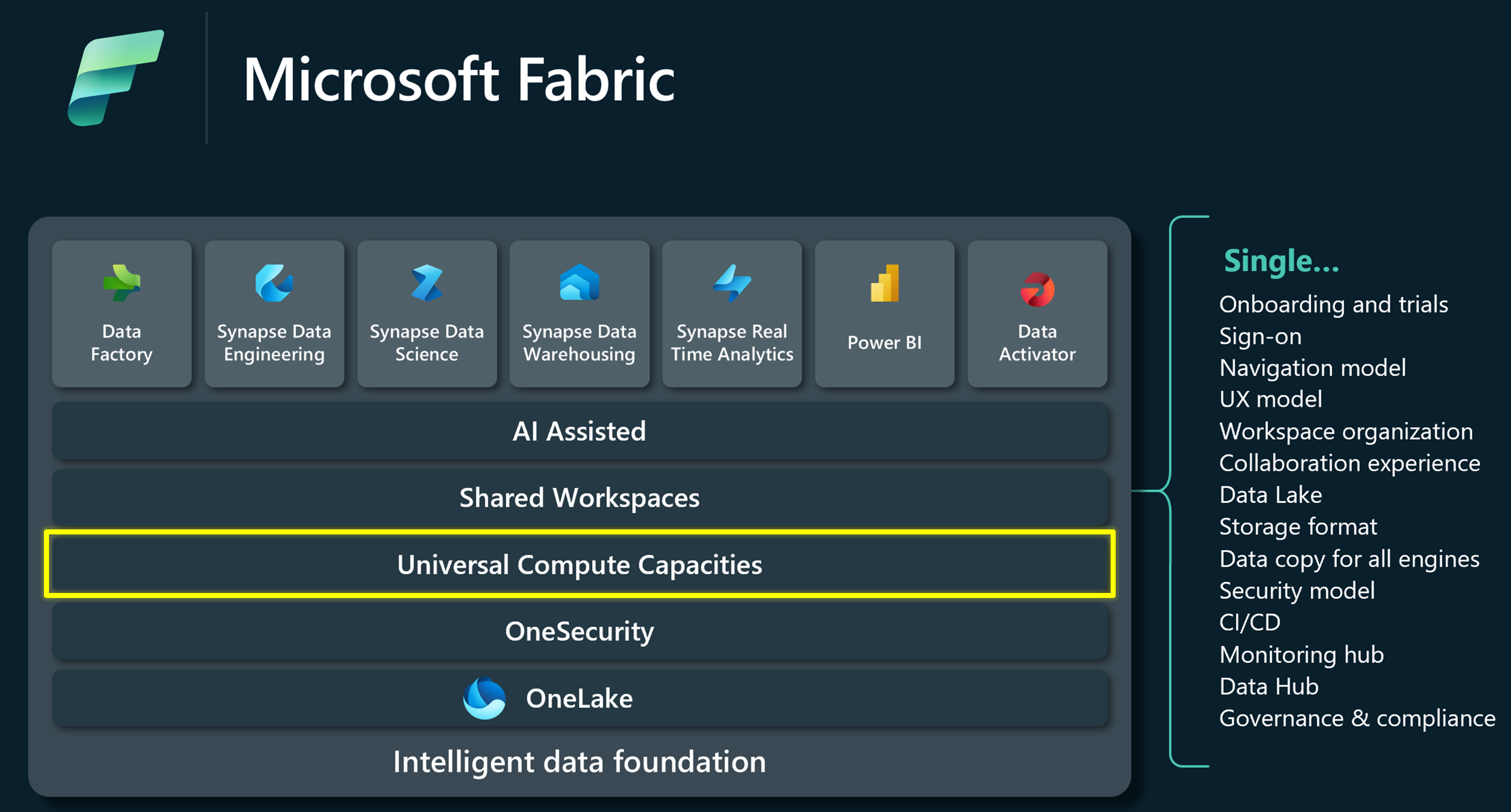 A screenshot of a computer
Description automatically generated
