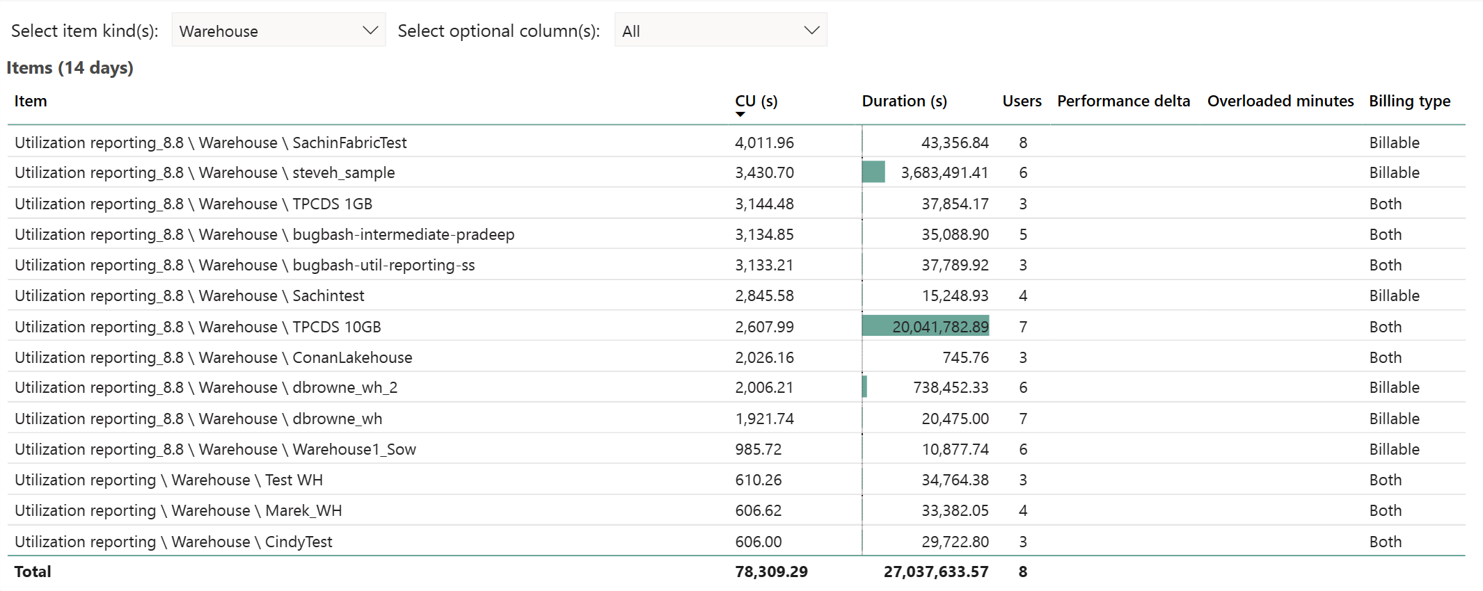 A screenshot of a computer
Description automatically generated