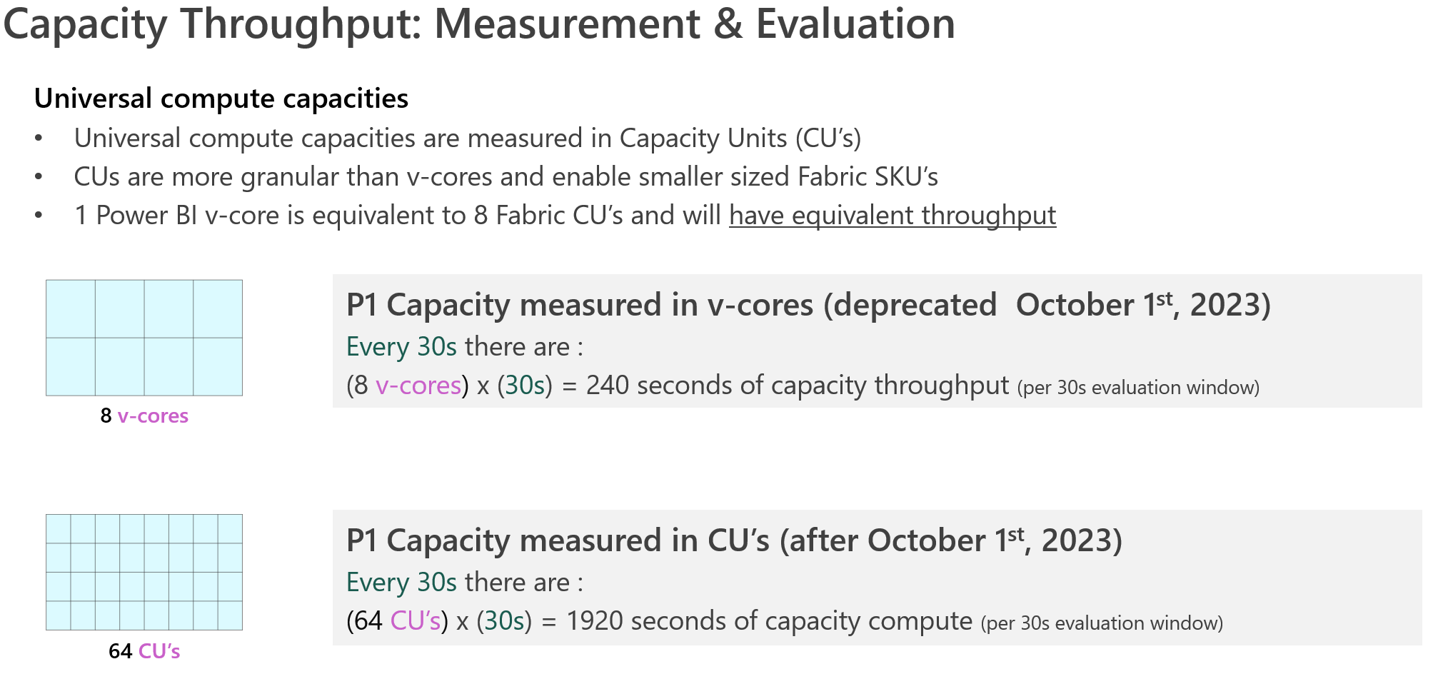 A screenshot of a test
Description automatically generated
