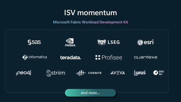 Slide of partners working to release workload soon