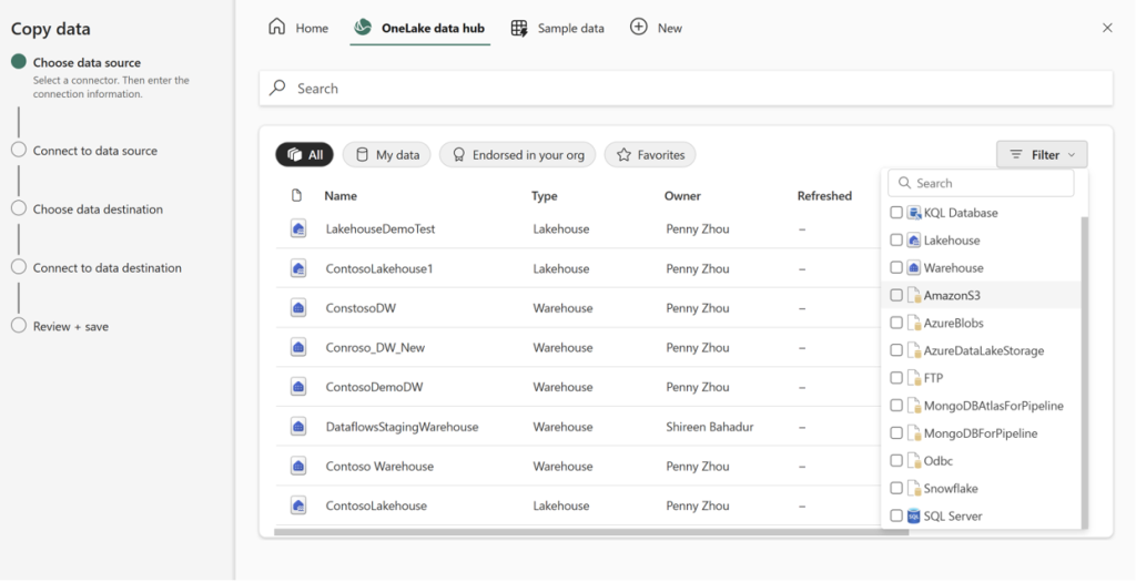 OneLake Data hub page