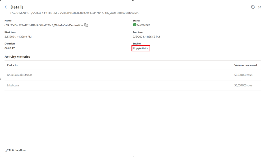 Dataflow Gen2 refresh of using Dataflow Gen2 powered Fast Copy