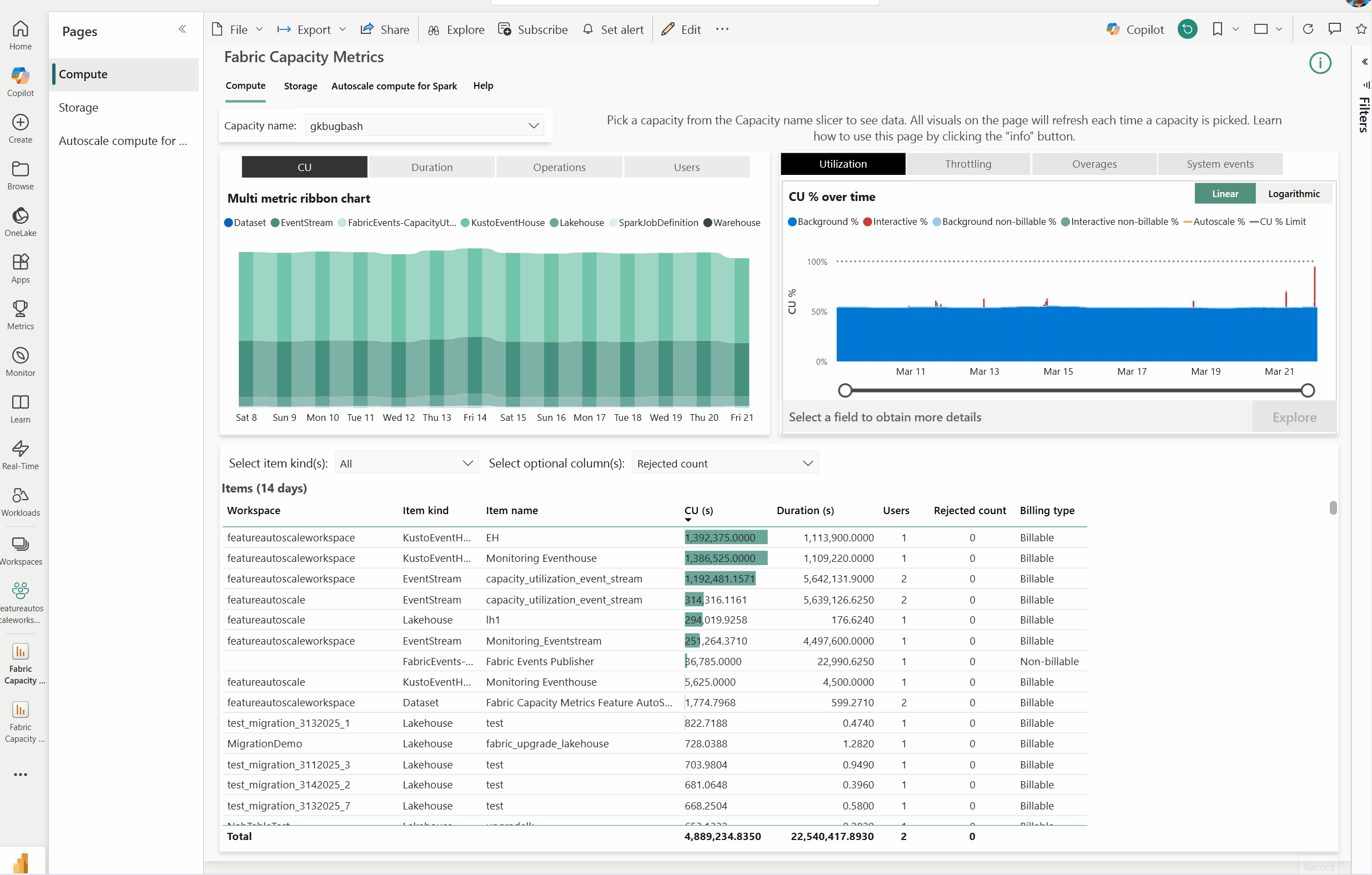 A GIF showing the new Autoscale Billing page in the Capacity Metrics App in use