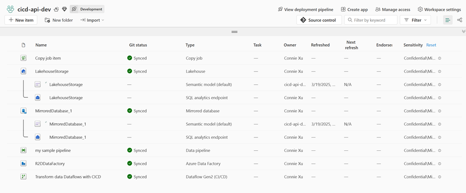 Data Factory items in a workspace showcasing support for Git.