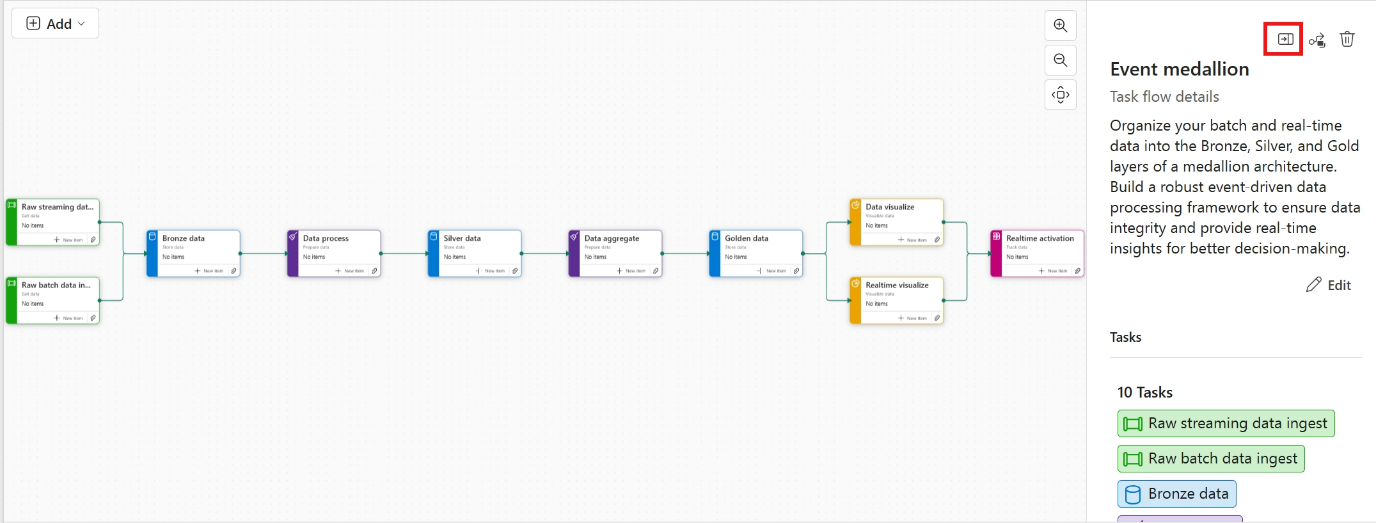 A diagram of a company
AI-generated content may be incorrect.