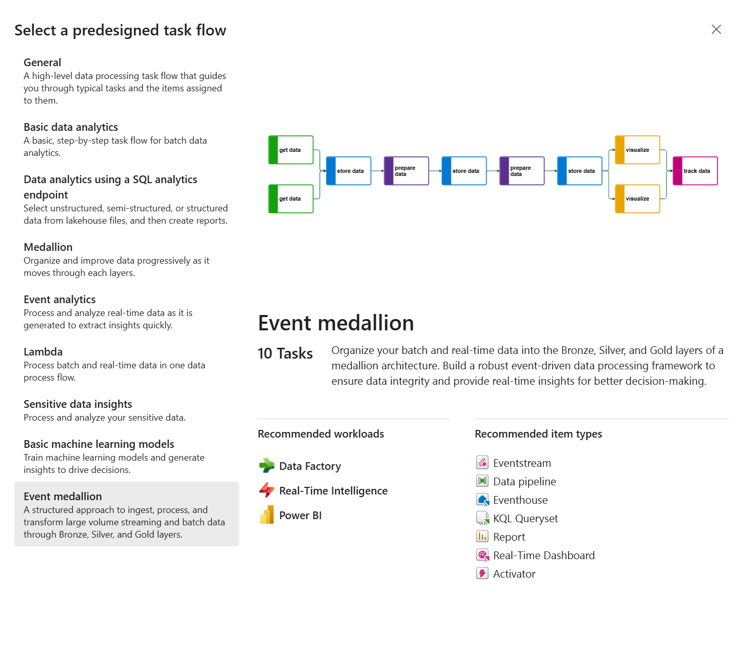 A screenshot of a computer
AI-generated content may be incorrect.