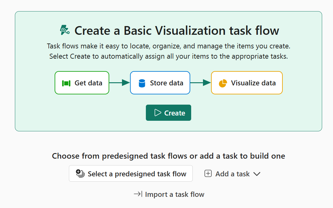 A screenshot of a task flow
AI-generated content may be incorrect.