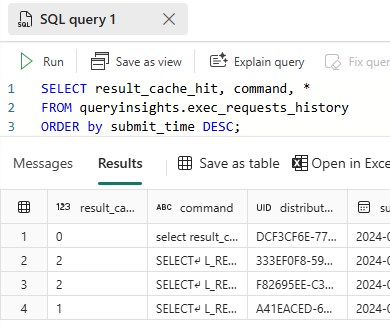 A screenshot of the Fabric Query Editor, that includes a T-SQL query on the "result_cache_hit" column and some example results.