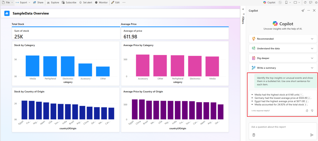 Screenshot showing a Power BI report for the sample data provided for the Cosmos DB artifact. It also highlights the use of Copilot in Power BI.