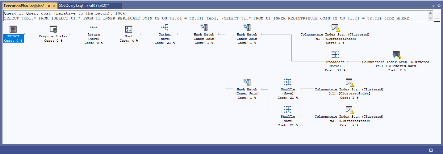 A screenshot of a computer
AI-generated content may be incorrect.