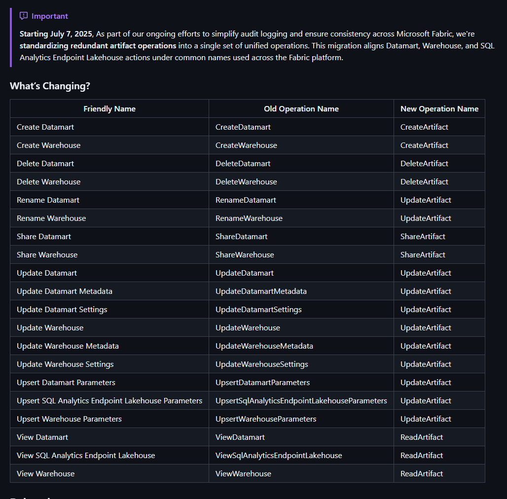 A screenshot of a computer
AI-generated content may be incorrect.