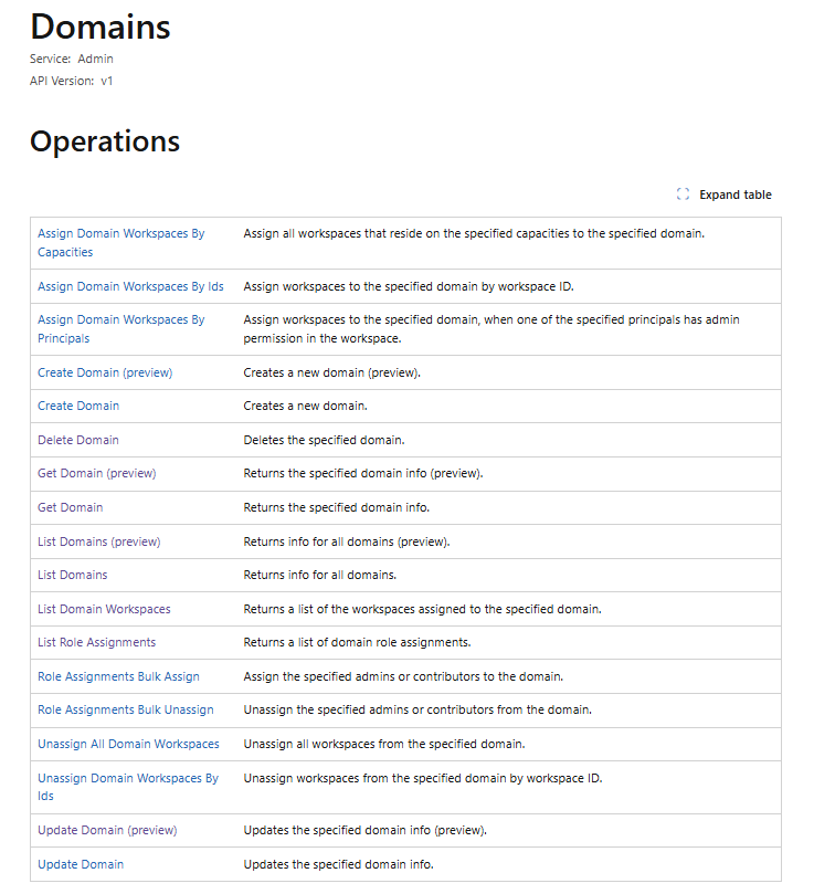 A screenshot of a computer
AI-generated content may be incorrect.
