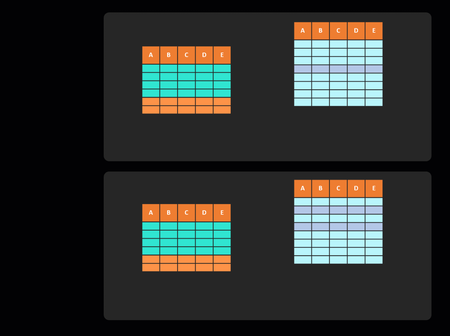 A screenshot of a computer
AI-generated content may be incorrect.