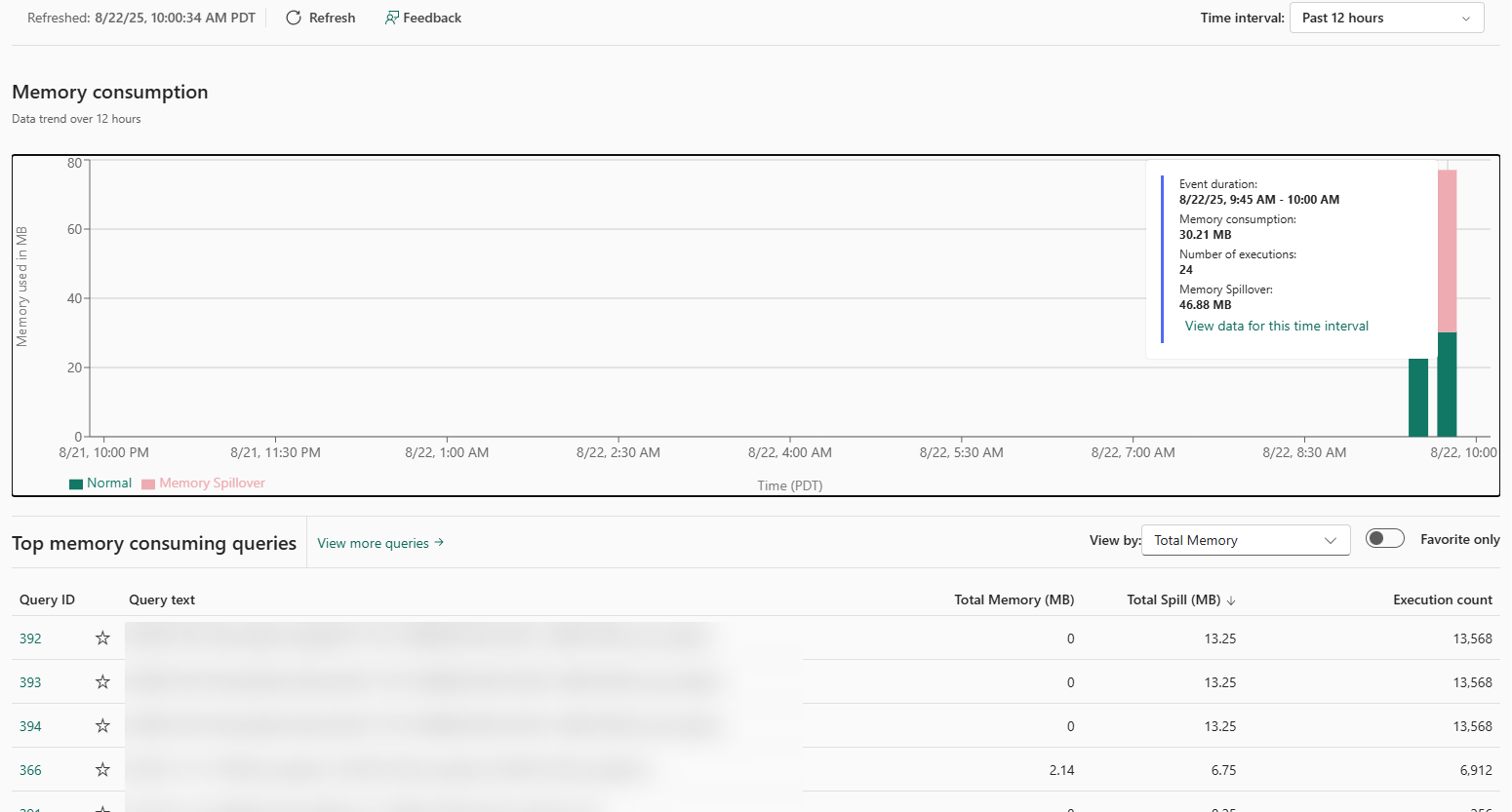 A screenshot of a computer
AI-generated content may be incorrect.