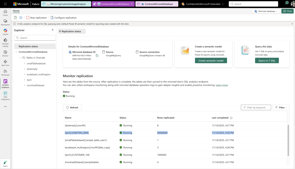Staging Performance Illustration