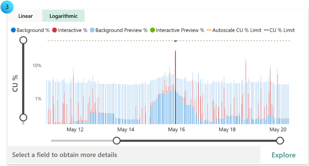 A screenshot of a graph

Description automatically generated with medium confidence