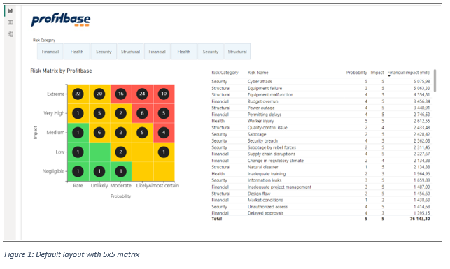 A screenshot of a computer

Description automatically generated