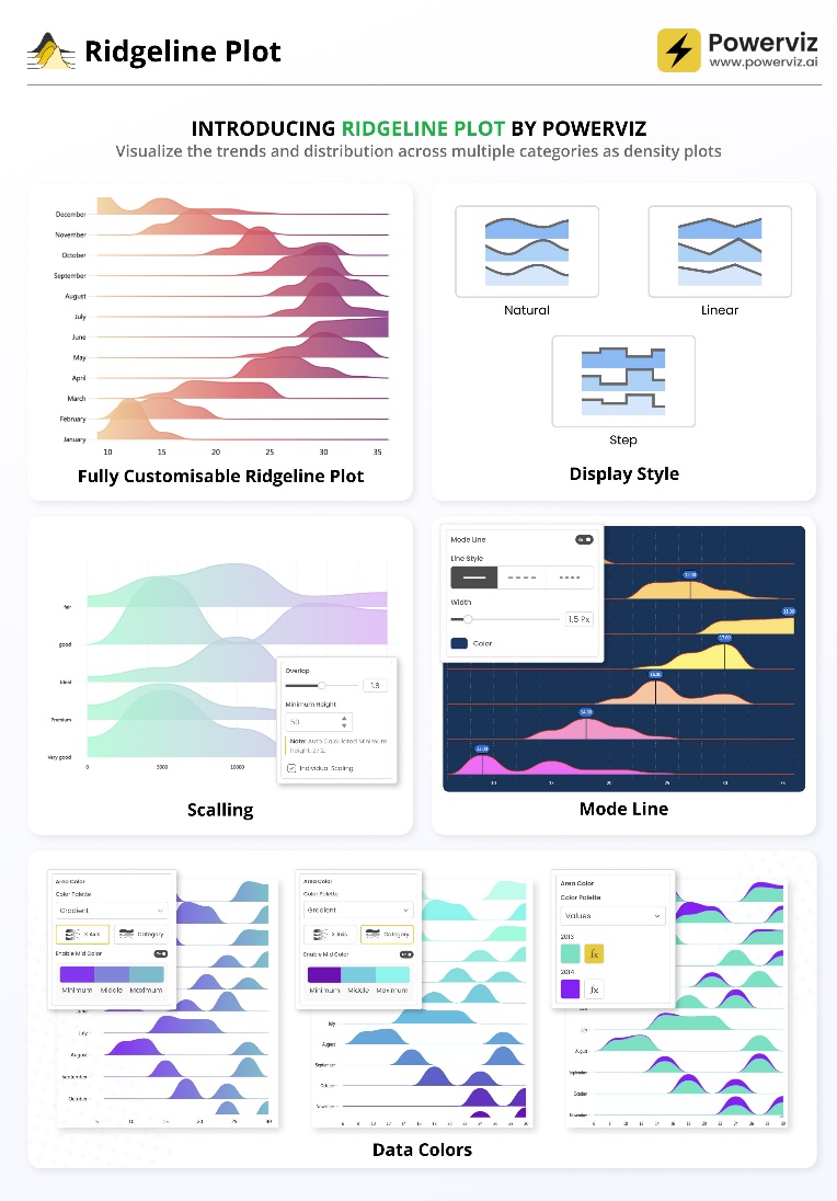 A screenshot of a graph Description automatically generated