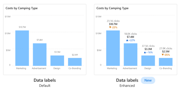 A screenshot of a graph

Description automatically generated
