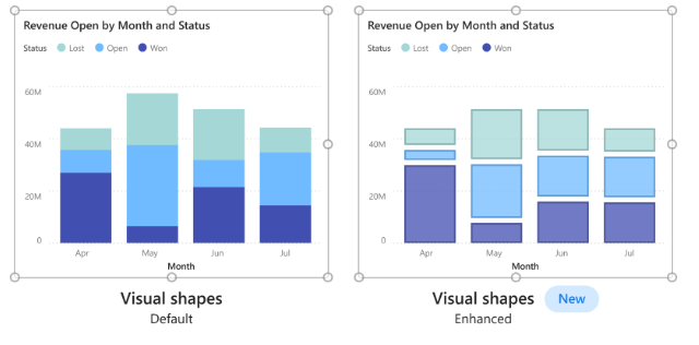 A screenshot of a graph

Description automatically generated