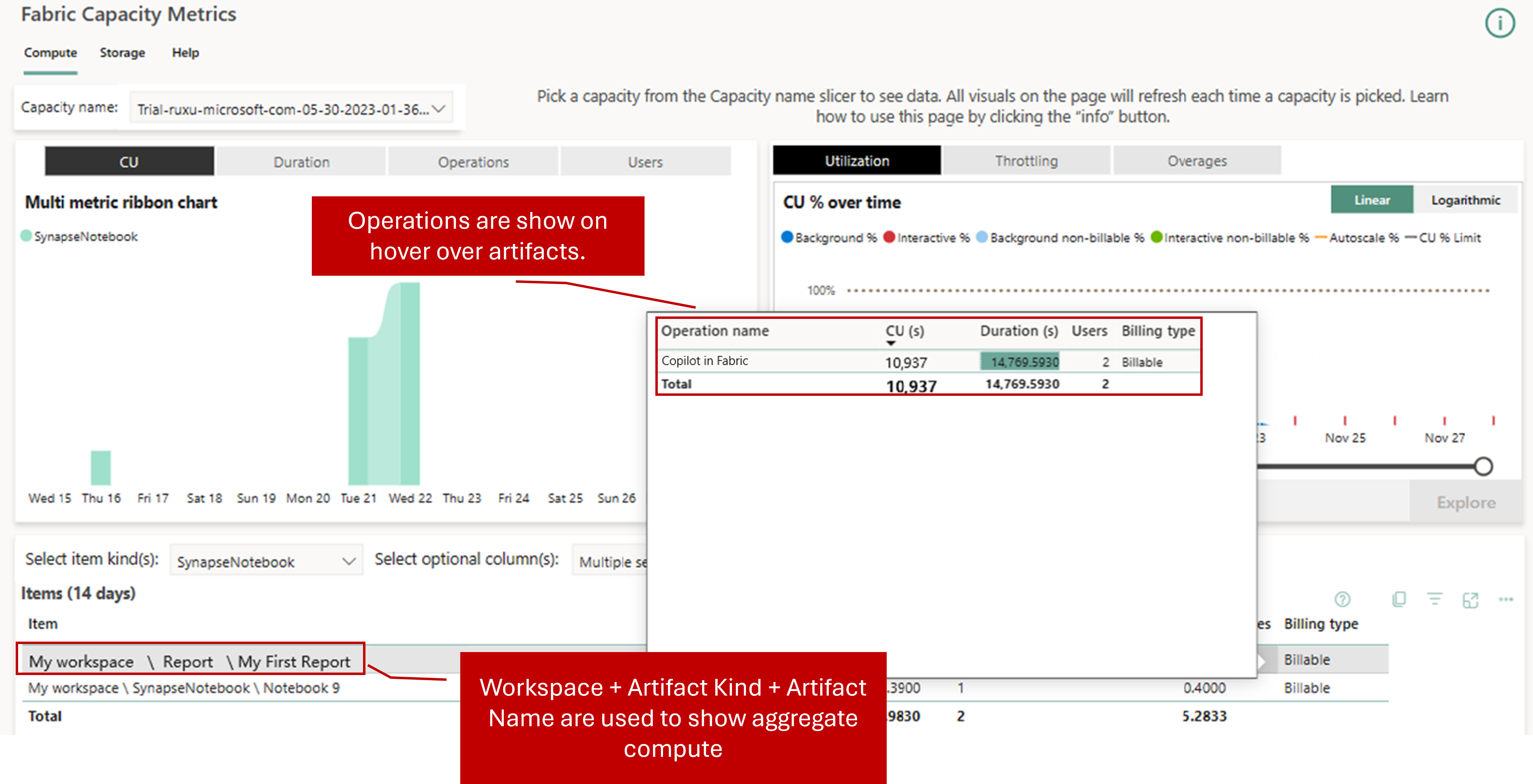 Screenshot for Fabric Capacity Metrics App