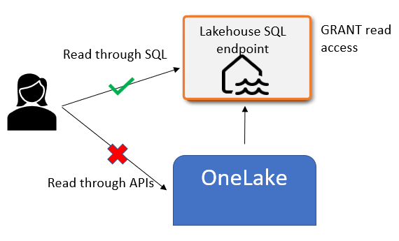 A picture containing text, screenshot, font, diagram

Description automatically generated