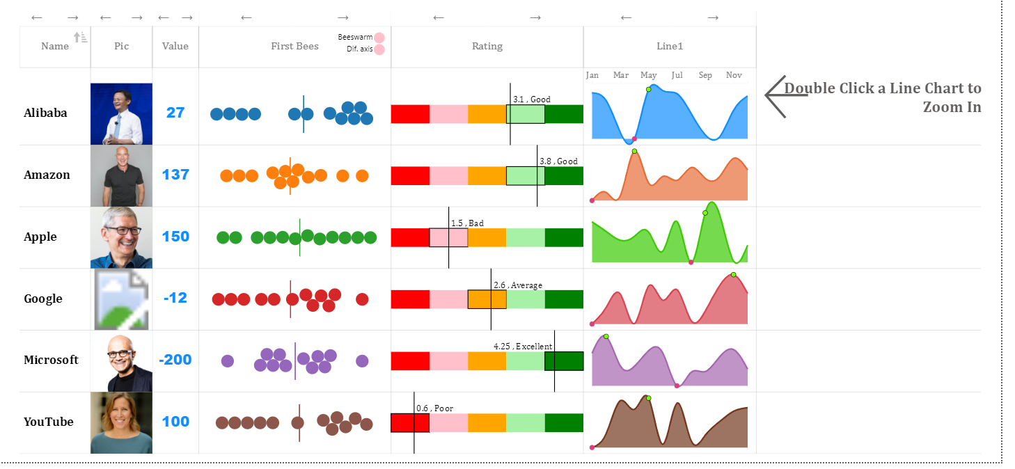 A screenshot of a graph
Description automatically generated