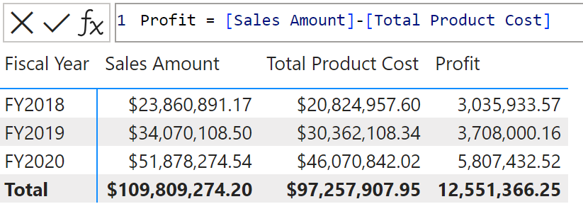 The visual matrix is updated as you add visual calculations using in the formula bar. New visual calculations are added as columns to the visual matrix.