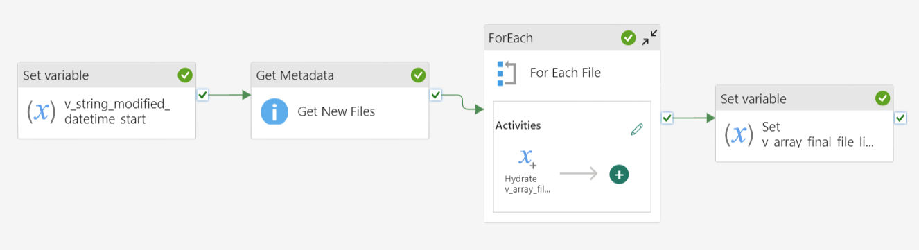 A screenshot of a computer

Description automatically generated