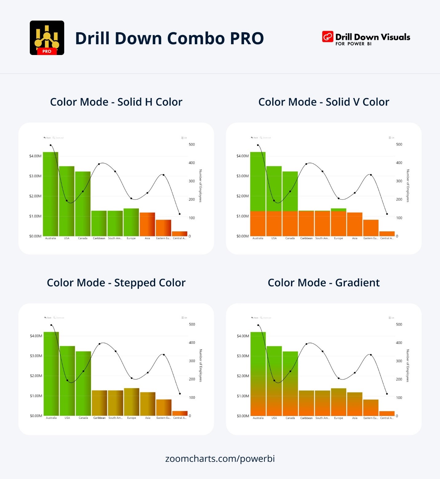 A screenshot of a graph

Description automatically generated