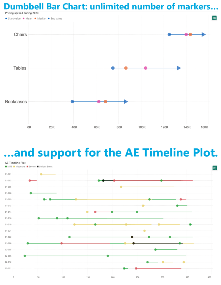 A screenshot of a graph

Description automatically generated