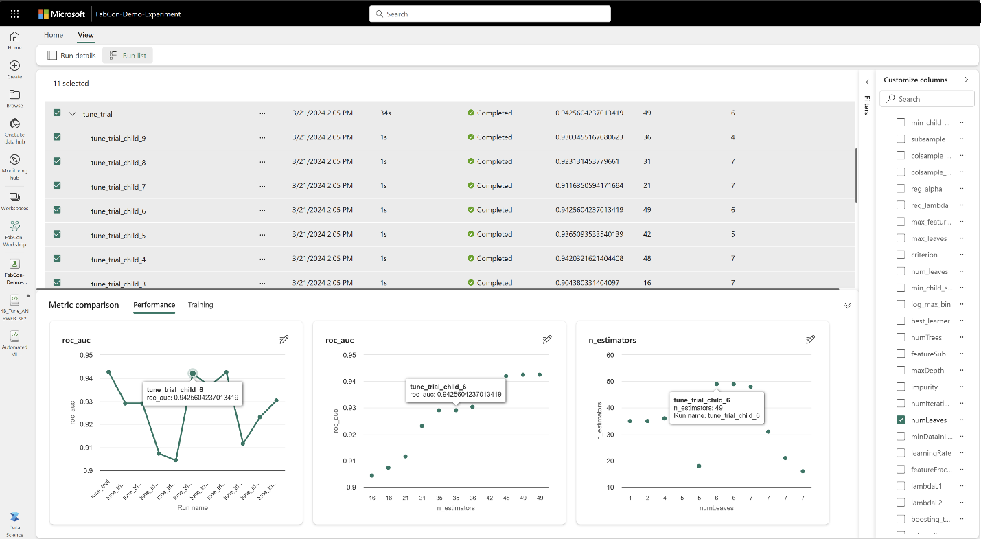 Screenshot of the run list view within a machine learning experiment. Users can browse the various runs that were generated from a tuning trial.