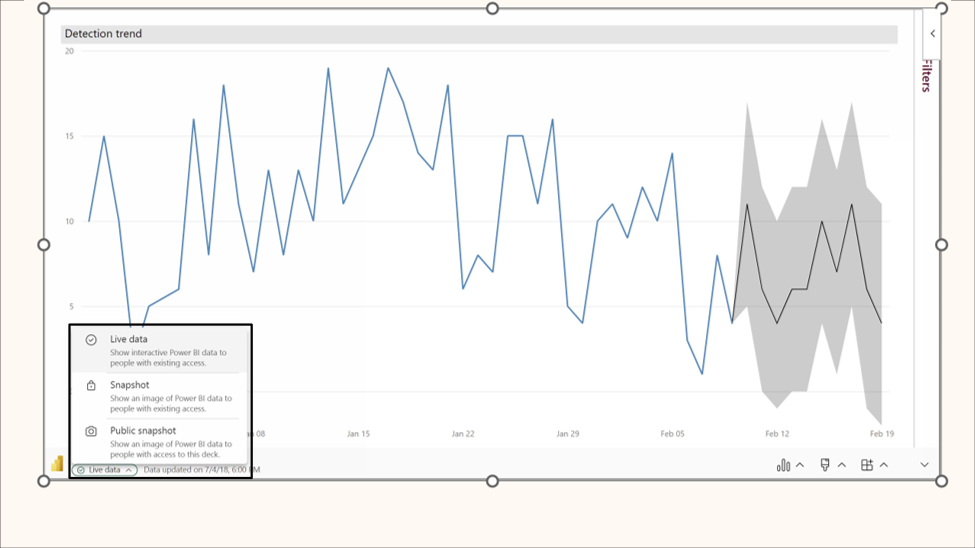 A screenshot of a graph

Description automatically generated