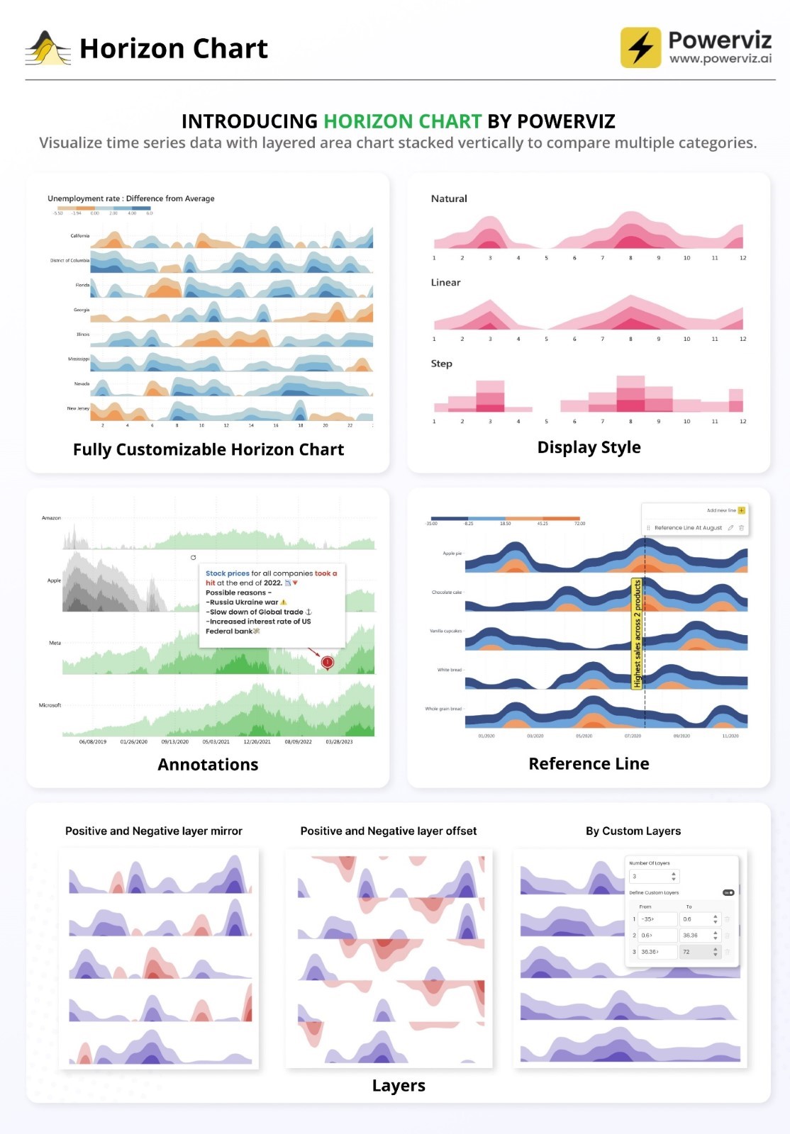 A screenshot of a screenshot of a graph Description automatically generated