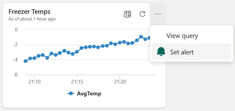 A graph on a white background

Description automatically generated
