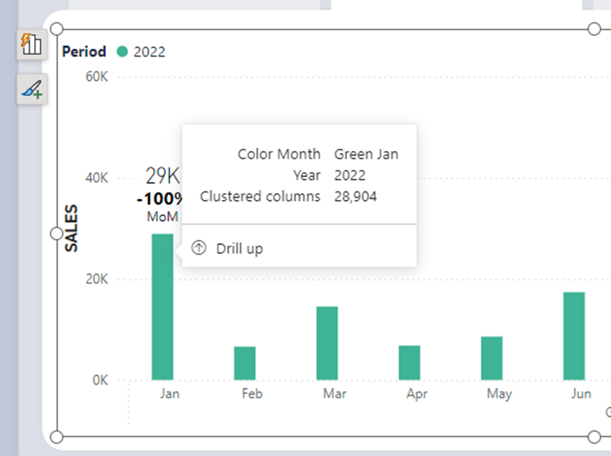 A screenshot of a graph

Description automatically generated