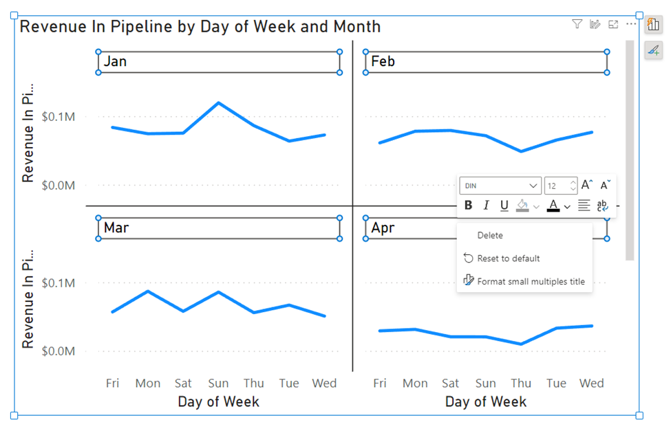 A screenshot of a graph

Description automatically generated