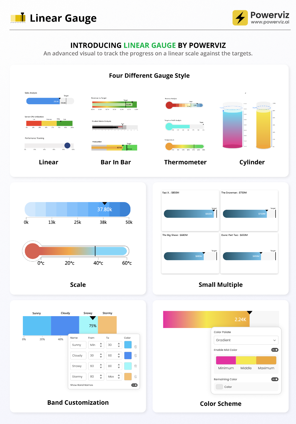 A screenshot of a screenshot of a chart

Description automatically generated