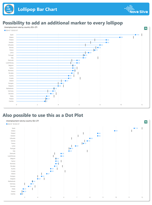 A screenshot of a graph

Description automatically generated