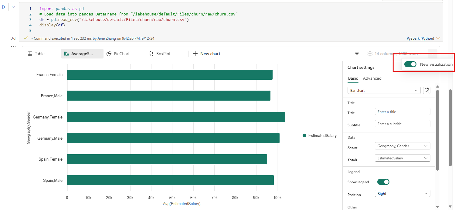 A screenshot of a graph

Description automatically generated