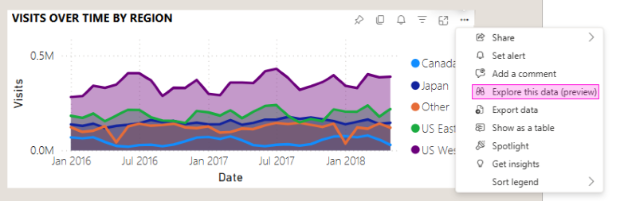 A screenshot of a graph

AI-generated content may be incorrect.