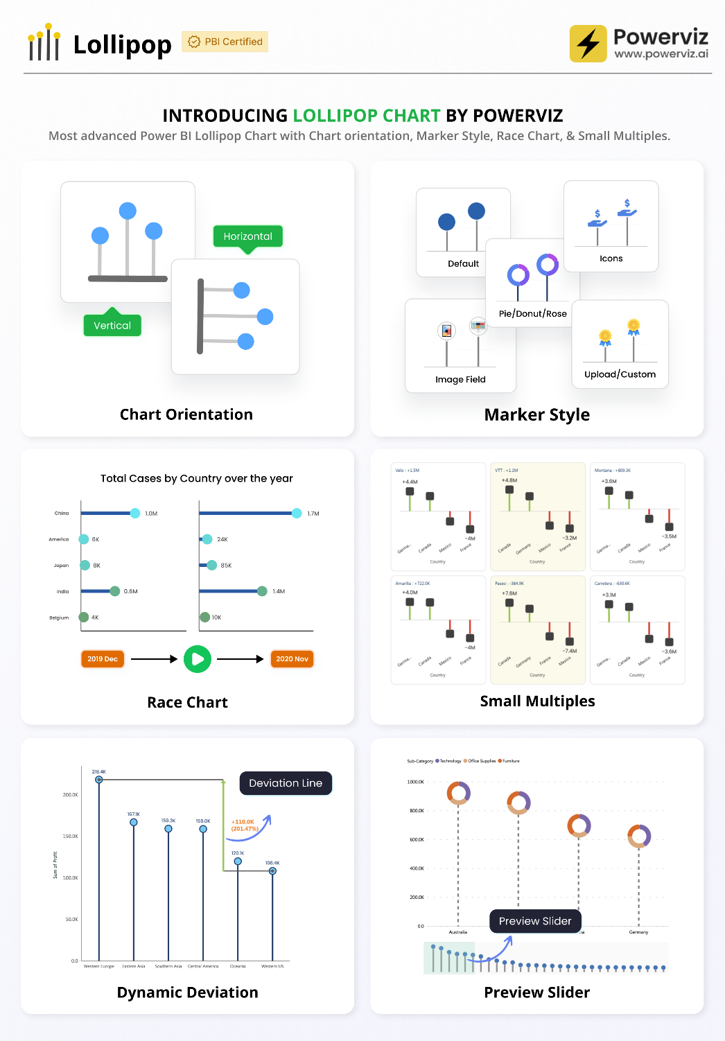 A screenshot of a graph

AI-generated content may be incorrect.