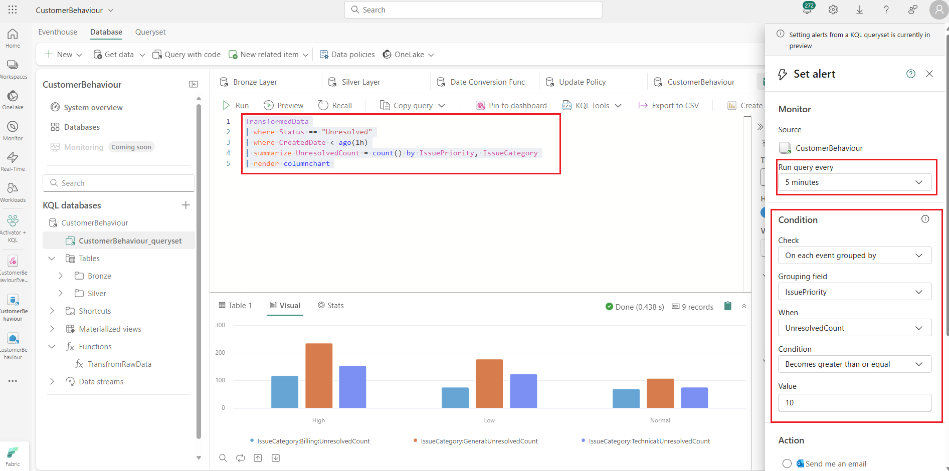A screen showing a kql query and setting an alerting on the query in Microsoft Fabric