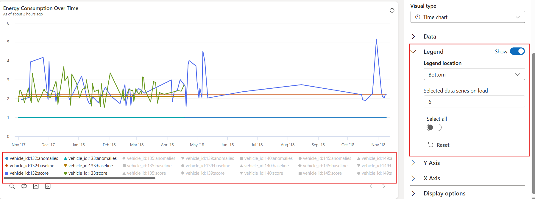 A graph with blue lines and text

AI-generated content may be incorrect.