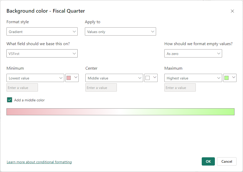 Screenshot of the conditional formatting dialog for background color for Fiscal Quarter. It shows a gradient set up based on the hidden VSFirst visual calculation.