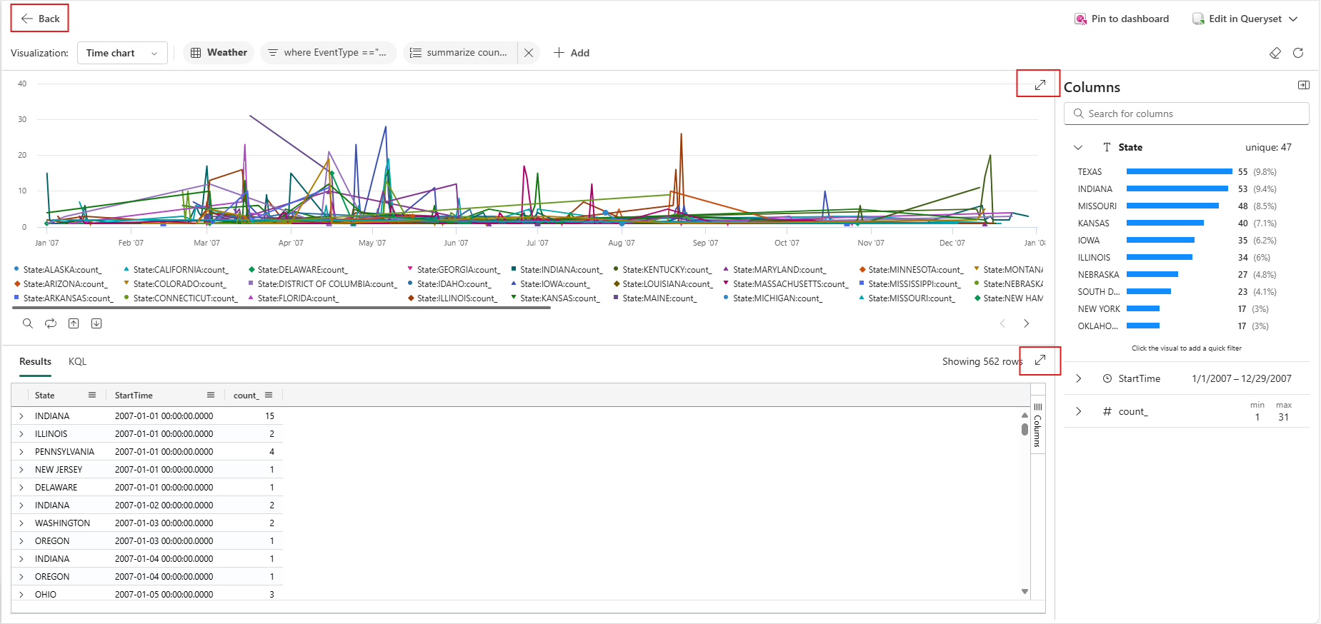 A screen shot of a graph

AI-generated content may be incorrect.