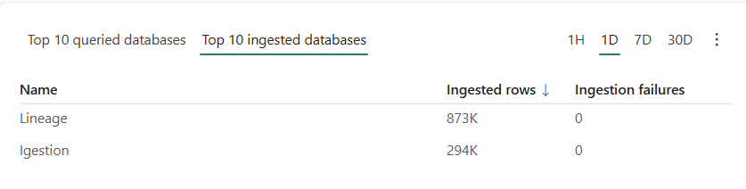 A screenshot of a computer

AI-generated content may be incorrect.