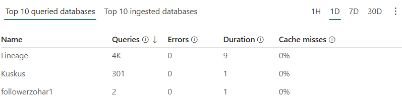 A screenshot of a computer error

AI-generated content may be incorrect.
