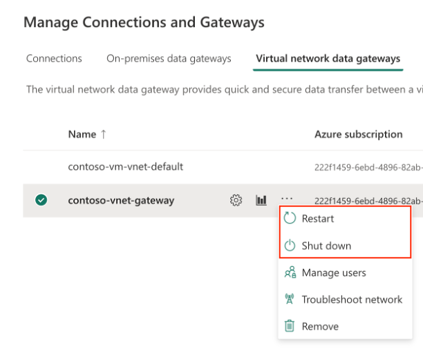 VNet Gateways Shut-down and restart buttons