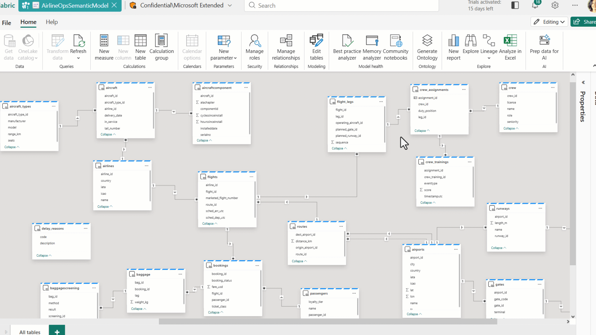 Fabric IQ: The Semantic Foundation for Enterprise AI | Microsoft Fabric ...